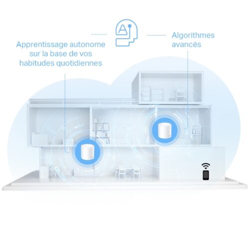 Deco X10 Maroc bon prix